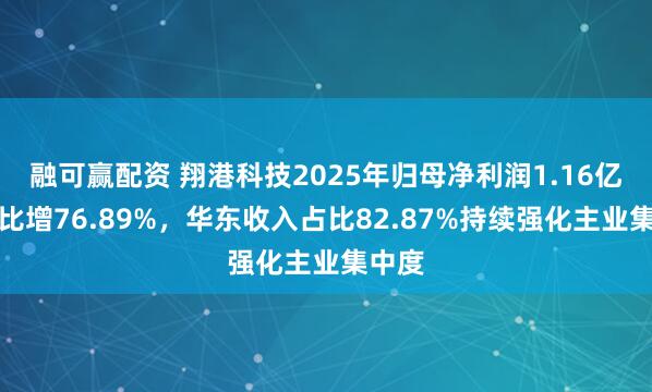 融可赢配资 翔港科技2025年归母净利润1.16亿元同比增76.89%，华东收入占比82.87%持续强化主业集中度