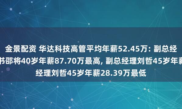 金景配资 华达科技高管平均年薪52.45万: 副总经理及董事会秘书邵将40岁年薪87.70万最高, 副总经理刘哲45岁年薪28.39万最低