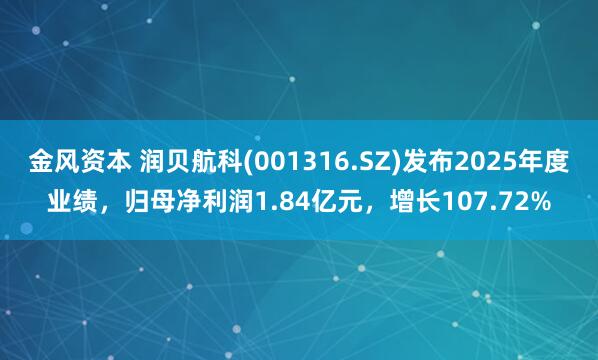 金风资本 润贝航科(001316.SZ)发布2025年度业绩,归母净利润1.84亿元,增长107.72%